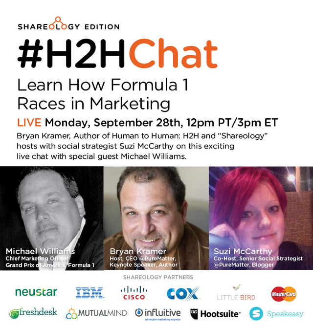 Replay #H2HChat How Formula 1 Races in Marketing