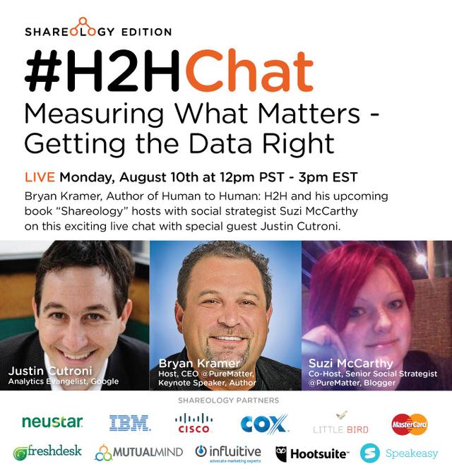 Replay #H2HChat Measuring What Matters – Getting the Data Right with Justin Cutroni