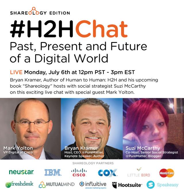 Replay #H2HChat Past, Present and Future of a Digital World with @MarkYolton