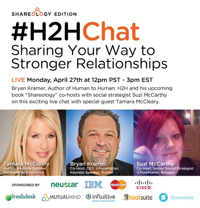 Replay #H2HChat Sharing Your Way to Stronger Relationships with Tamara McCleary