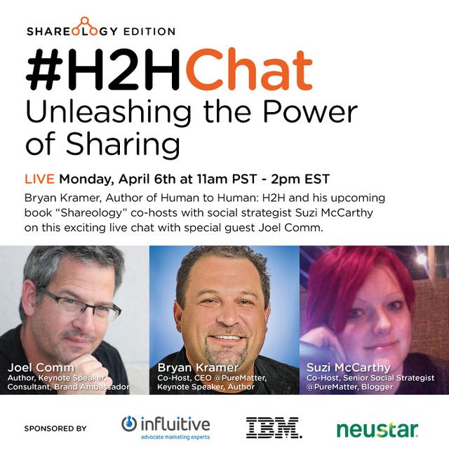 Replay #H2HChat Unleashing the Power of Sharing with @JoelComm