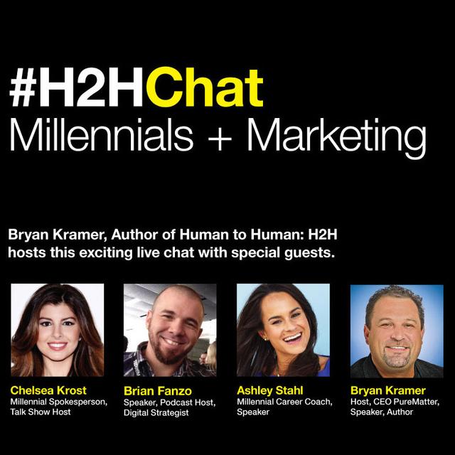 Replay #H2HChat Millennials + Marketing